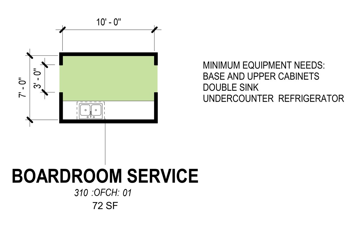 Boardroom Service
