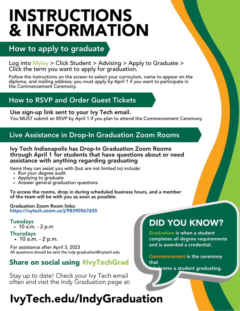 2023 Graduation Checklist